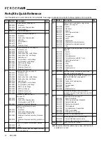 Preview for 18 page of VERDER VERDERAIR VA 25 Repair Parts