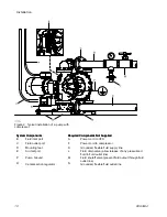 Preview for 10 page of VERDER Verderair VA-E80 Operation