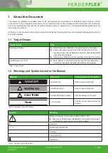 Preview for 4 page of VERDER VERDERFLEX Dura D10 Instruction Manual