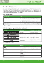 Предварительный просмотр 4 страницы VERDER Verderflex Rapide Original Operating Manual