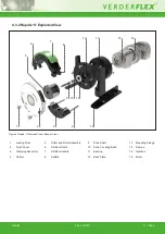 Предварительный просмотр 11 страницы VERDER Verderflex Rapide Original Operating Manual