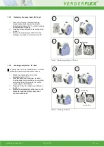 Preview for 7 page of VERDER Verderflex Vantage 3000 C R3i Operating Manual