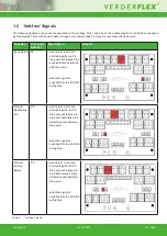 Preview for 12 page of VERDER Verderflex Vantage 5000 Manual