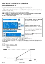 Preview for 51 page of VERDER VP2-HT PH Programming Instructions Manual