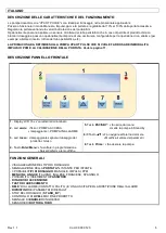 Preview for 6 page of VERDER VP2-HT PULSE Programming Instructions Manual