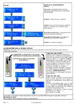 Предварительный просмотр 7 страницы Verderdos ME-DUAL-PH/CL Programming Instructions Manual