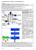 Preview for 10 page of Verderdos ME-DUAL-PH/CL Programming Instructions Manual