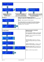 Предварительный просмотр 28 страницы Verderdos ME-DUAL-PH/CL Programming Instructions Manual