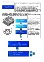 Preview for 34 page of Verderdos ME-DUAL-PH/CL Programming Instructions Manual