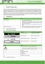 Preview for 4 page of Verderflex Dura 10 Operating Manual