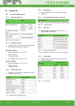 Preview for 25 page of Verderflex Dura 10 Operating Manual