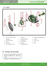 Preview for 9 page of Verderflex Dura 65 Original Operating Manual