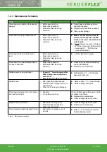 Preview for 20 page of Verderflex Dura 65 Original Operating Manual