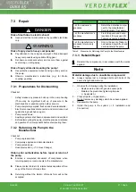 Preview for 21 page of Verderflex Dura 65 Original Operating Manual