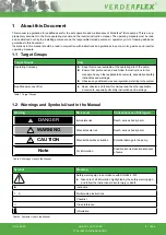 Preview for 4 page of Verderflex iDura 10 Supplementary Document