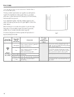 Preview for 7 page of Verdigris BDG05102022 Quick Start Manual