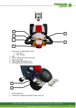 Предварительный просмотр 9 страницы Verhagen Leiden V-move S User Manual