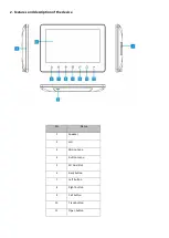 Предварительный просмотр 4 страницы Veria Veria 8276B User Manual