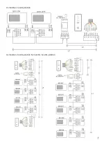 Предварительный просмотр 10 страницы Veria Veria 8276B User Manual