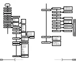 Предварительный просмотр 36 страницы Vericom VC4000DAQ Owner'S Manual