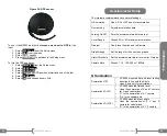 Предварительный просмотр 45 страницы Vericom VC4000DAQ Owner'S Manual