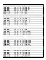 Preview for 6 page of Vericom VC5 Series Owner'S Manual