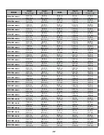 Preview for 25 page of Vericom VC5 Series Owner'S Manual