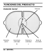 Предварительный просмотр 38 страницы Veridian Healthcare 22-034 Instruction Manual