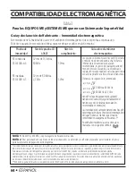 Предварительный просмотр 64 страницы Veridian 01-519 series Instruction Manual