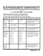 Preview for 31 page of Veridian 22-033 Instruction Manual