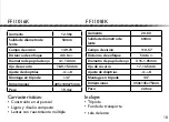 Preview for 21 page of VERIFIELD FF11016K User Manual