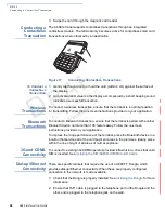 Preview for 24 page of VeriFone C680 3G-BT-WiFi Installation Manual