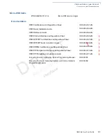 Preview for 31 page of VeriFone C680 3G-BT-WiFi Installation Manual