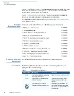 Preview for 8 page of VeriFone DUET Vx810 Reference Manual