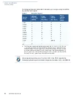 Preview for 18 page of VeriFone DUET Vx810 Reference Manual