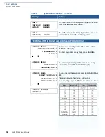 Preview for 56 page of VeriFone DUET Vx810 Reference Manual