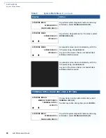 Preview for 58 page of VeriFone DUET Vx810 Reference Manual