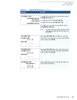 Preview for 63 page of VeriFone DUET Vx810 Reference Manual