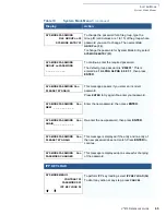 Preview for 65 page of VeriFone DUET Vx810 Reference Manual