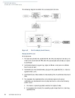 Предварительный просмотр 72 страницы VeriFone DUET Vx810 Reference Manual