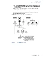 Preview for 73 page of VeriFone DUET Vx810 Reference Manual