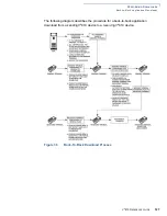 Предварительный просмотр 127 страницы VeriFone DUET Vx810 Reference Manual