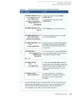 Preview for 129 page of VeriFone DUET Vx810 Reference Manual