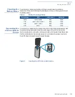 Preview for 15 page of VeriFone e105 Installation Manual