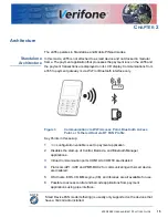 Preview for 15 page of VeriFone e265 User And Best Practices Manual