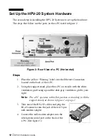 Предварительный просмотр 18 страницы VeriFone HPV-20 Installation Manual