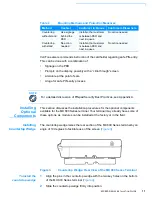 Предварительный просмотр 17 страницы VeriFone MX 830 Installation Manual