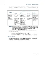 Preview for 14 page of VeriFone MX 915 Installation Manual