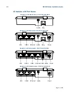 Preview for 30 page of VeriFone MX 915 Installation Manual