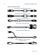 Preview for 32 page of VeriFone MX 915 Installation Manual